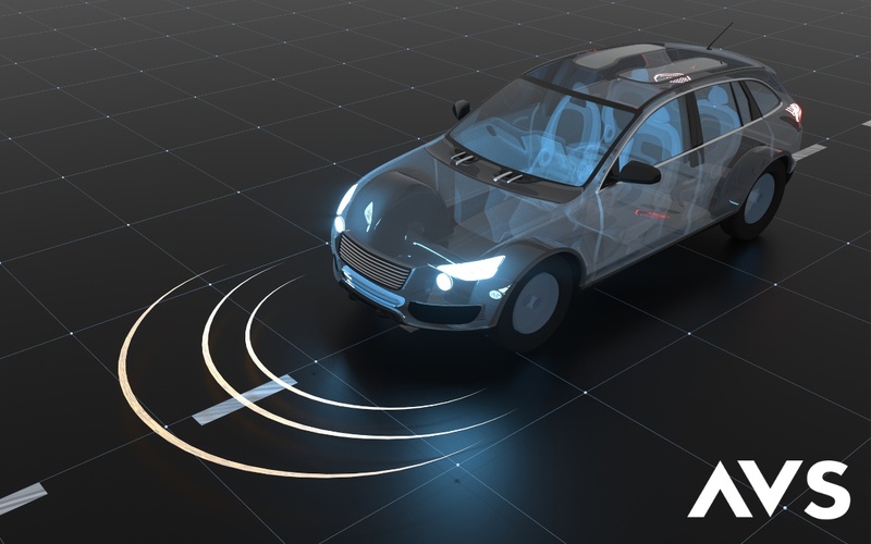 AVSimulation Hil testing