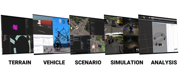 SCANeR Studio 驾驶模拟器